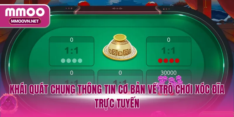 Khái quát chung thông tin cơ bản về trò chơi xóc đĩa trực tuyến